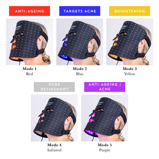 Maskology Photon LED Light Therapy Mask